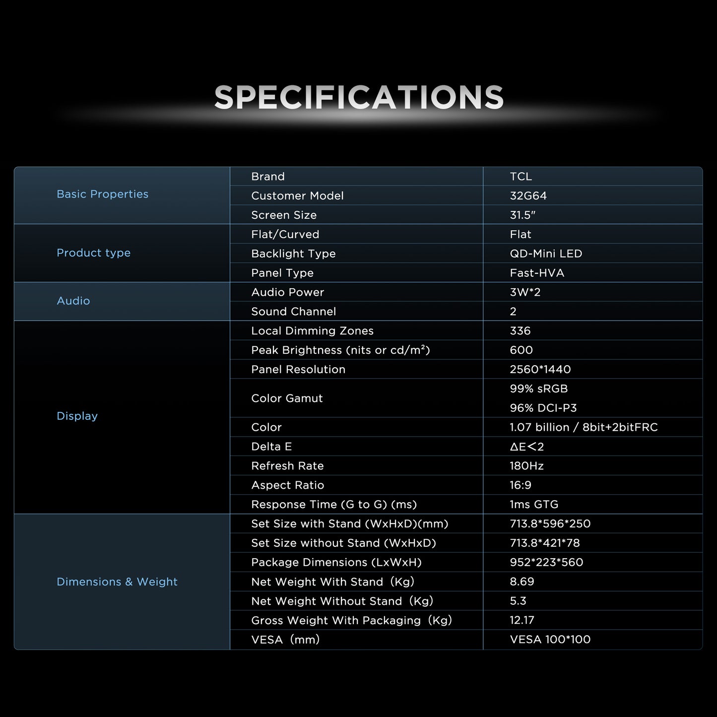 TCL G64 Series 25" & 32" Gaming Monitor QD Mini LED