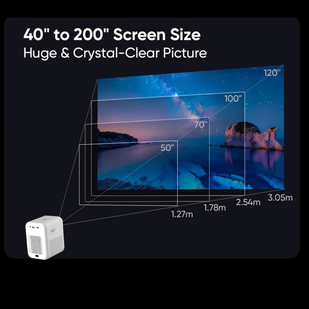 EROC Magic Plus Projector (4k decoding, 12000 Lumens)