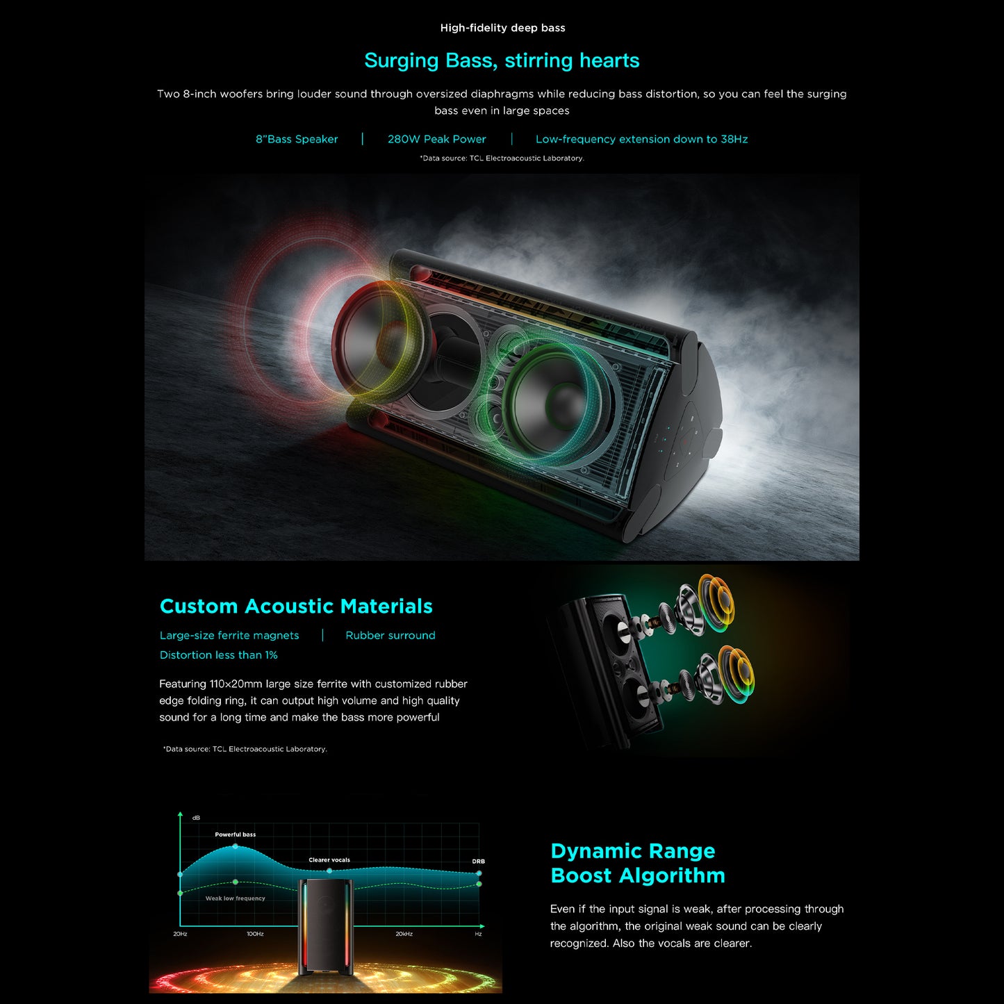 TCL TP300K 340W Powerful Sound