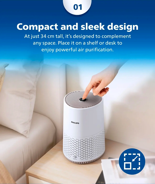 PHILIPS Compact Air Purifier AC0650/10 (HEPA Filter)