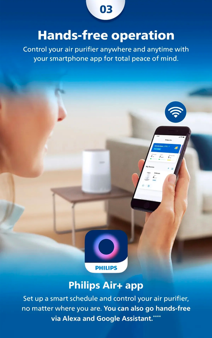 PHILIPS Compact Air Purifier AC0650/10 (HEPA Filter)