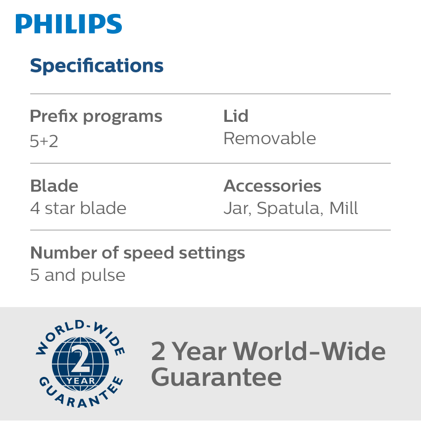 PHILIPS Series 5000 Blender HR2221/00 (2.0L, ProBlend Crush Technology)