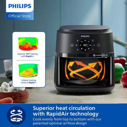 PHILIPS 2000 Series XL Window Air Fryer NA231/00 (6.2L)