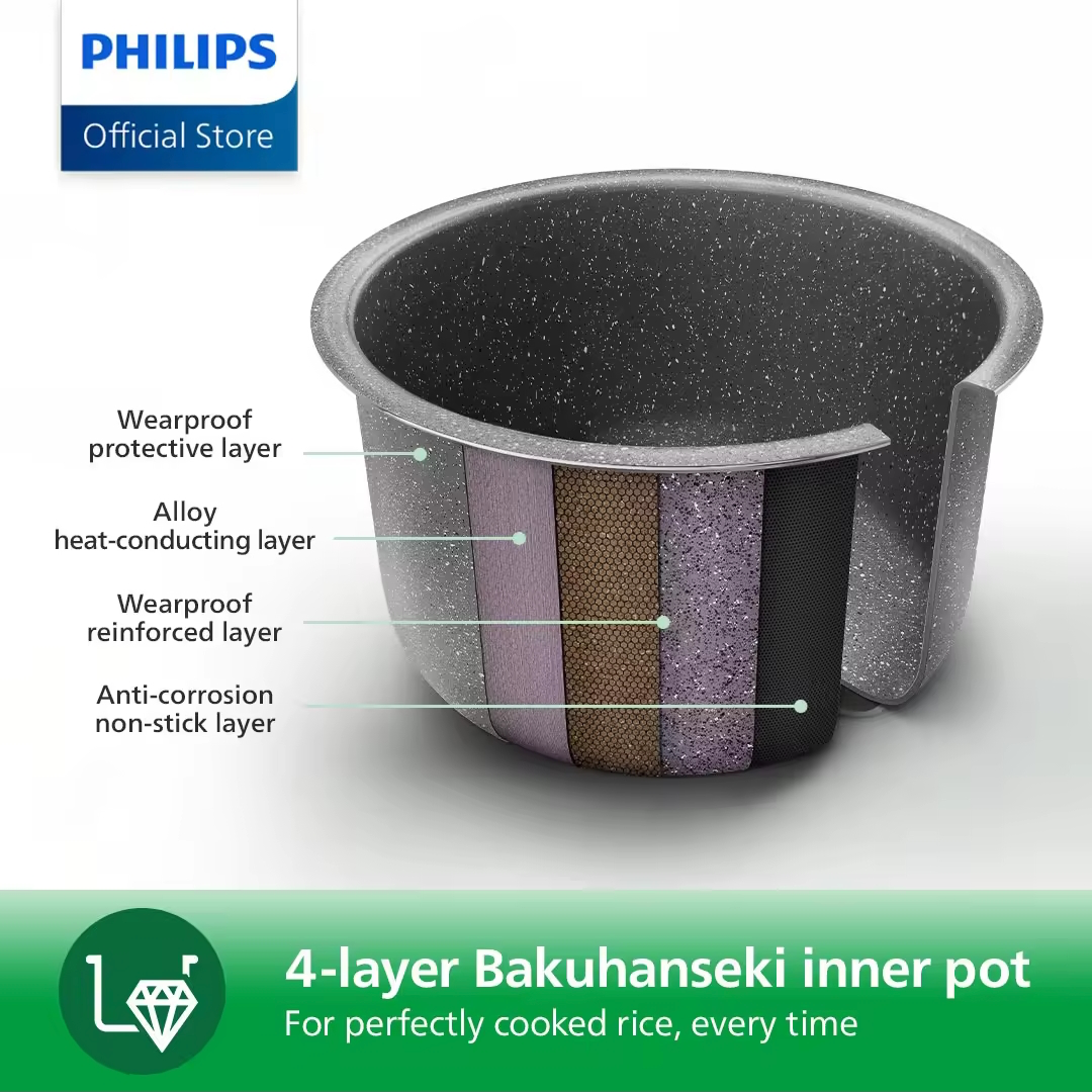 PHILIPS Mini Rice Cooker HD3064/62 (0.54L, 6-Layer Inner Pot)