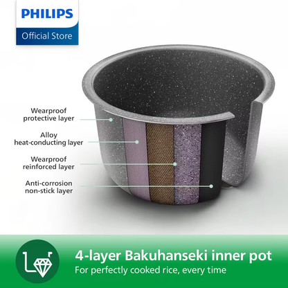 PHILIPS Mini Rice Cooker HD3064/62 (0.54L, 6-Layer Inner Pot)