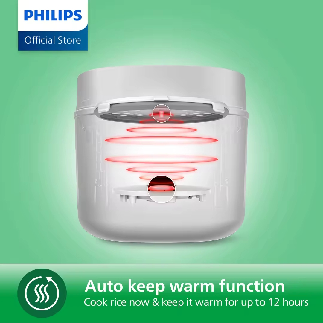 PHILIPS Mini Rice Cooker HD3064/62 (0.54L, 6-Layer Inner Pot)