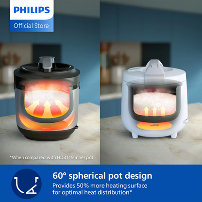 PHILIPS Rice Cooker HD3213/31 (2.0L)