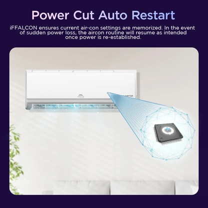 iFFALCON Split Type DC Inverter Aircon XAF1 Series