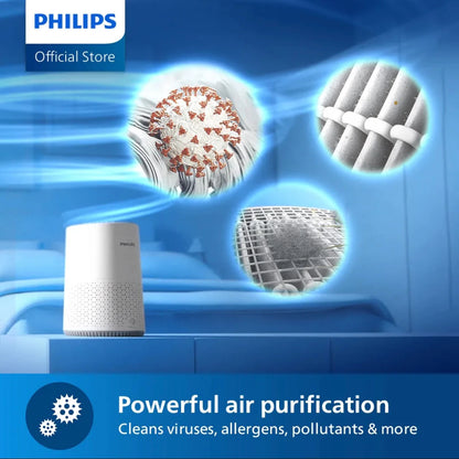 PHILIPS Compact Air Purifier AC0650/10 (HEPA Filter)