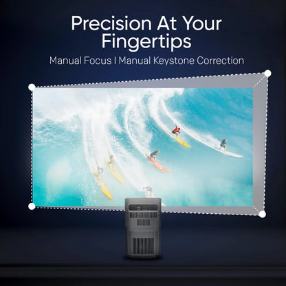 EROC Max Pro Projector (Auto Focus 1080P 4K Decoding)