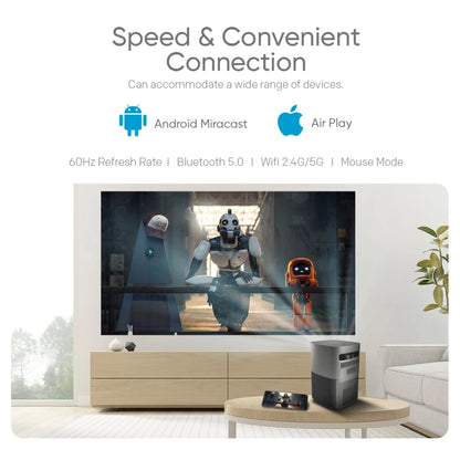 EROC Max Pro Projector (Auto Focus 1080P 4K Decoding)