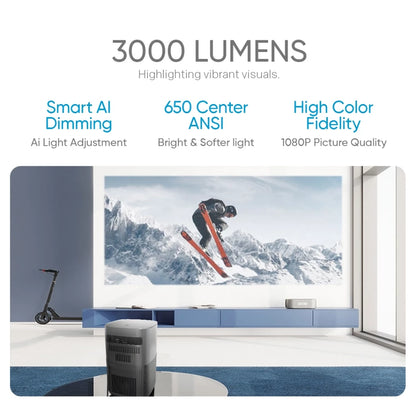 EROC Max Pro Projector (Auto Focus 1080P 4K Decoding)