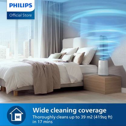 PHILIPS Compact Air Purifier AC0650/10 (HEPA Filter)