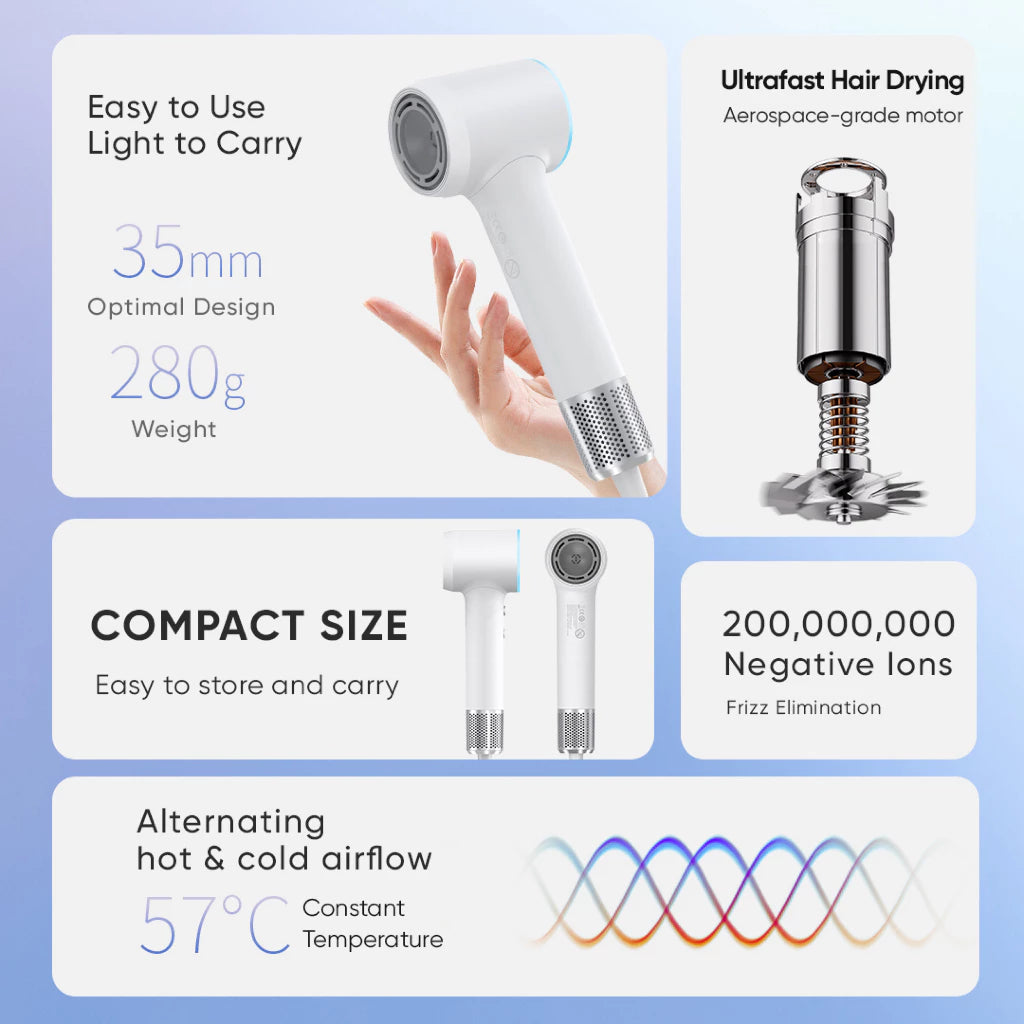 EROC Air High-Speed Hair Dryer (Lightweight Compact Design)
