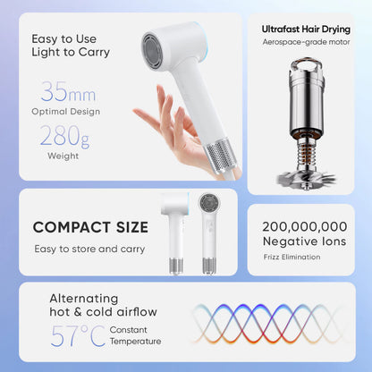 EROC Air High-Speed Hair Dryer (Lightweight Compact Design)
