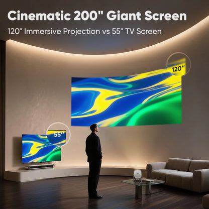 EROC Max SE Gimbal Projector (1080P Full HD, 15000 Lumens)