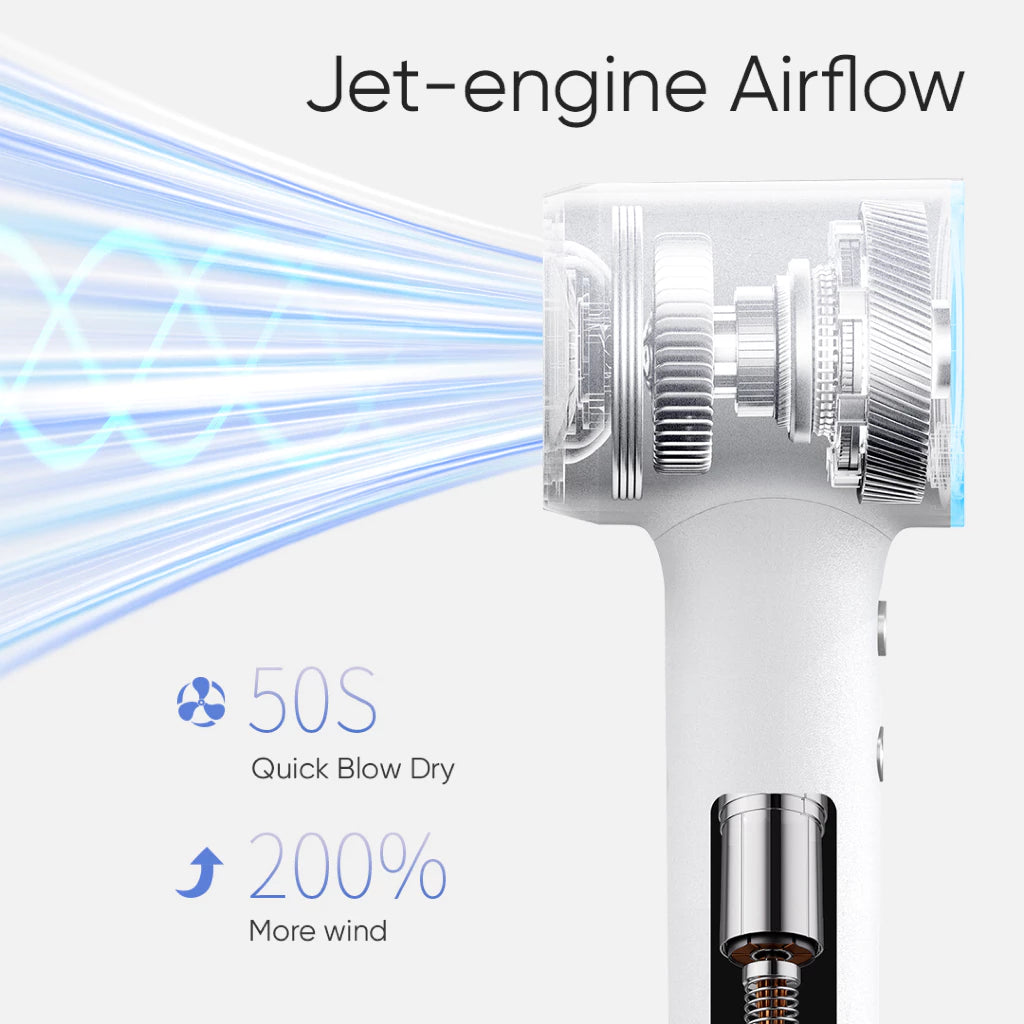 EROC Air High-Speed Hair Dryer (Lightweight Compact Design)