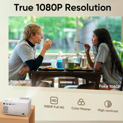 EROC Master Projector (1080P, Google Voice Control)