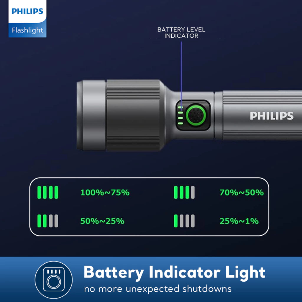 PHILIPS Zoomable M Flashlights SFL5141-56