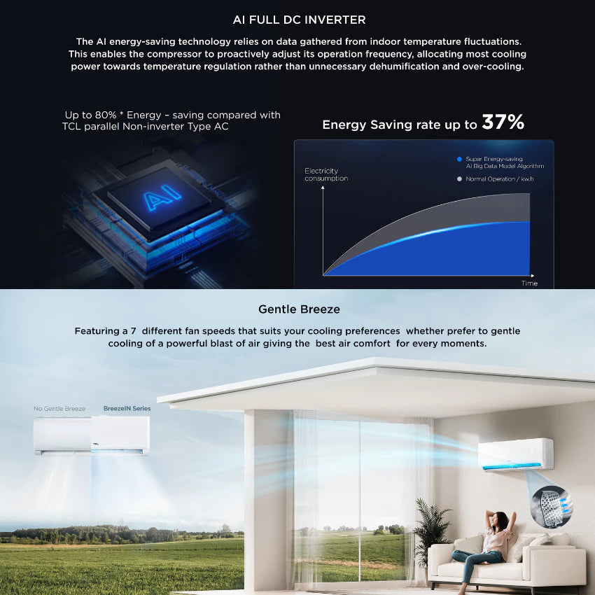TCL AI Full DC Inverter Split-type Aircon KEI2
