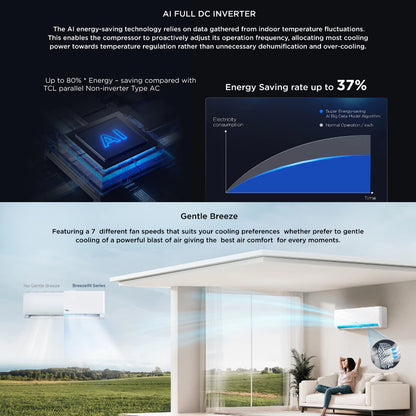 TCL AI Full DC Inverter Split-type Aircon KEI2