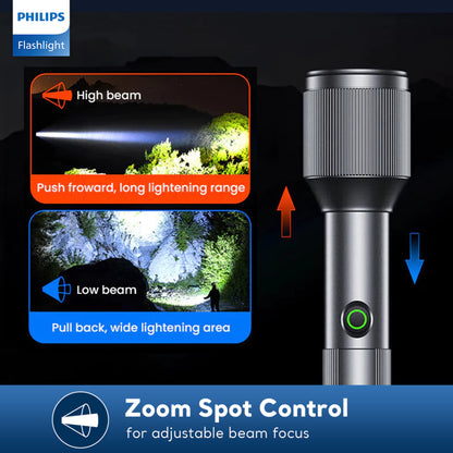 PHILIPS Zoomable S Flashlight SFL2141-56