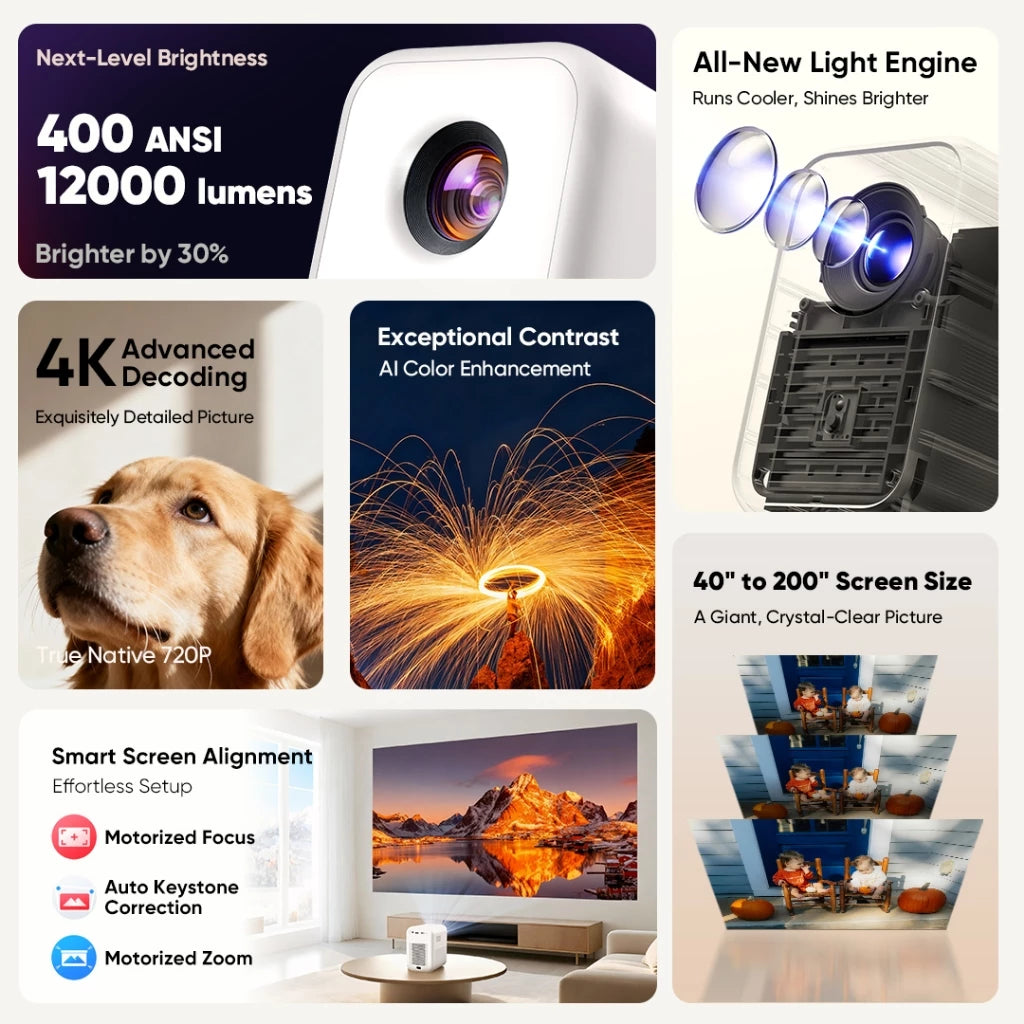 EROC Magic Plus Projector (4k decoding, 12000 Lumens)