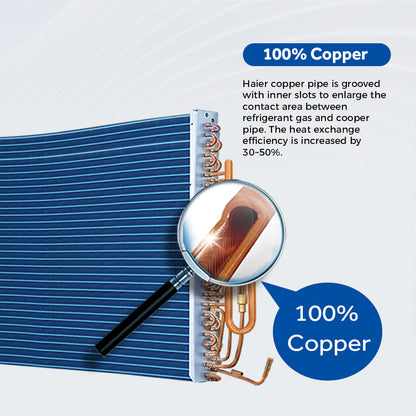 Haier 1.0/1.5 HP Smart Eco Cool Inverter Window Type Air Conditioner