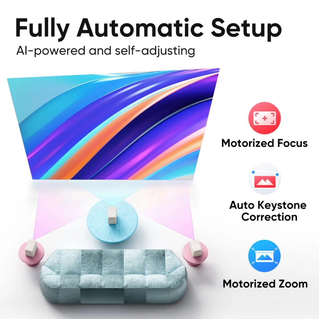 EROC Magic Plus Projector (4k decoding, 12000 Lumens)