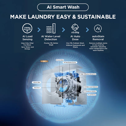 TCL 12KG Inverter Front Load Washing Machine TWD120-C682DG