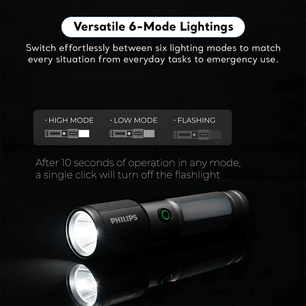 Philips Rechargeable LED Flashlight SFL2153/56