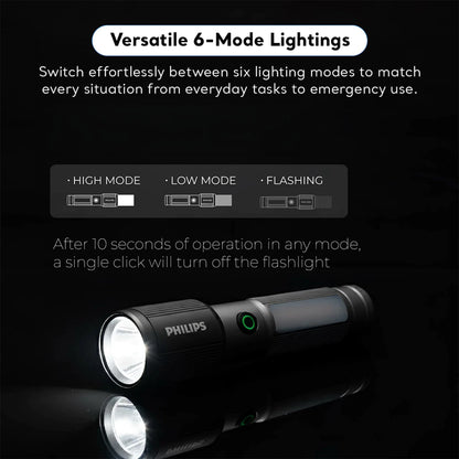 Philips Rechargeable LED Flashlight SFL2153/56