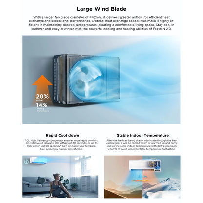 TCL FBI Series Split-type Aircon Fresh Air Inverter Energy Saving Air Conditioner