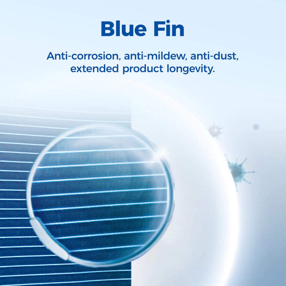 Haier HW-06EMQ35 0.6 HP Chill Cool Window Type Aircon